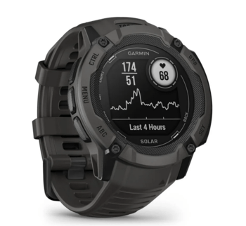 Годинник-навігатор Garmin Instinct 2X Solar графітовий 010-02805-00 — фото 8