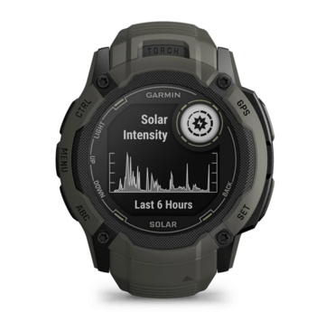 Годинник-навігатор Garmin Instinct 2X Solar Moss 010-02805-05 — фото 2
