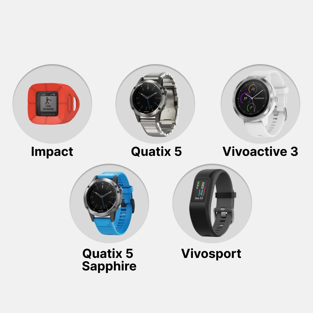 Кабель живлення Garmin 010-12491-01